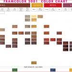 Awesome Framesi Hair Color Chart Collection Of Hair Color