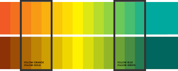 color yellow meaning and how to use it
