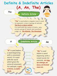 English has two types of articles: Definite And Indefinite Articles A An The Definition Examples Rules English Grammar Articulos En Ingles Ingles Articulos