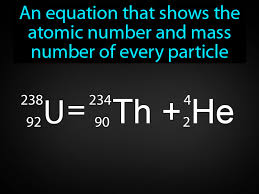 Nuclear Equation Definition Image