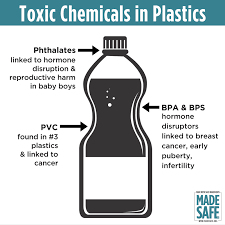 what chemicals make plastic brittle