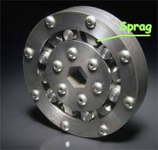 Image result for grease for dry clutch