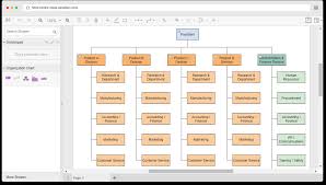 Online Organizational Chart Generator Www