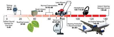 hearing instrument s and repairs