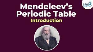 mendeleev s periodic table