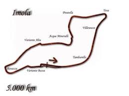 Imola, mugello, this kind of tracks would be very special to happen on the f1 very unusual, high speed tracks and high speed corners which are great for formula 1 car and drivers as. The Imola Circuit Used In 1980 For The Italian Grand Prix While Monza Was Under Repair The Track Was S San Marino Grand Prix Racing Circuit Italian Grand Prix