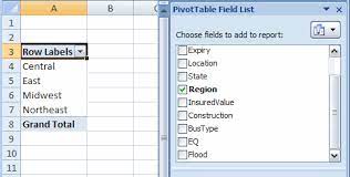how to create a pivot table in excel 2010