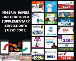 In this frequently updated codes list, we post all active black desert online codes for you to redeem in the. Bank Transfer Codes Full List Of Transfer Code For Banks In Nigeria