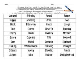 Jul 15, 2021 · a transitive verb that is derived from an adjective or noun, and expresses the act of making someone/something have the properties (or have more of the properties) of the base adjective or noun. Noun Verb And Adjective Color Sort By Teaching With Tara Tpt