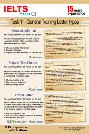 Tips for an Application Essay   types of essays