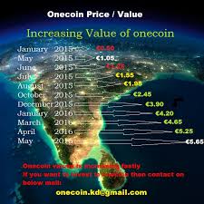 Onecoin Price Onecoin Price Chart Onecoin Value Onecoin