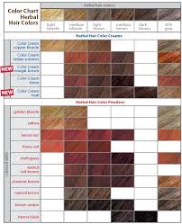 Images Of Hair Dye Color Chart Aforsa