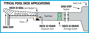 Deck O Seal Color Chart Now Available Deck O Seal Deck