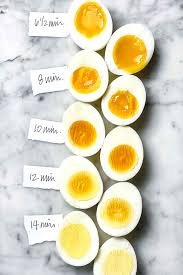 how to make easy l hard boiled eggs