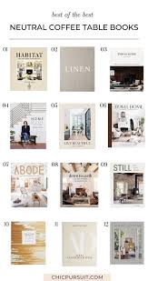 30 Most Stylish Coffee Table Books For