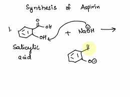 Aspirin Draw The Balanced Equation