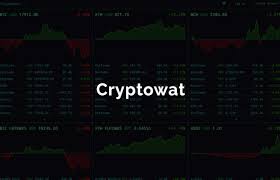 Cryptowatch Live Bitcoin Price Charts Crypto Token Data