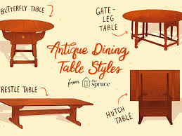 Get the whole dining package with our dining tables and dining chairs available in a variety of stylish suites. Identifying Antique Dining Table Styles And Types