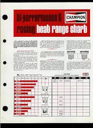 Autolite Racing Spark Plug Heat Range Chart
