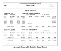 What Is An Aged Trial Balance For Accounts Receivable Quora