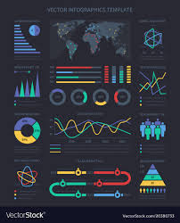 Data Visualisation Charts And Diagrams