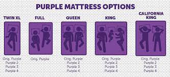 purple mattress review ing guide