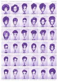 Prince Hairstyles Every Hairdo From 1978 To 2013 In One