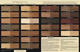 Mahogany stain color charts display case s and case stands. Old Village Stains