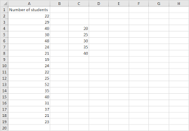 how to use frequency in excel in easy
