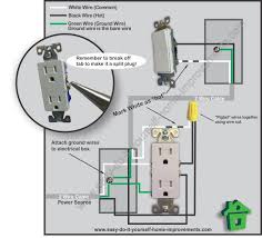 How an outlet circuit works. Switched Outlet Wiring Diagram