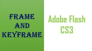 adobe flash cs3 how to insert a frame