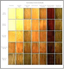 Benjamin Moore Solid Stain Colors Inflcmedia Co