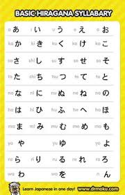 13 Best Japanese Calligraphy Images Japanese Calligraphy