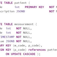 sql ddl scripts of the two tables