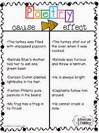 Cause And Effect With Poetry Adventures In Literacy Land