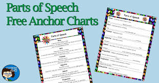 Parts Of Speech Charts