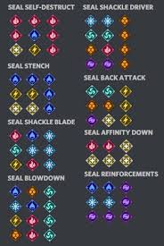 Elemental Blade Combo List Xenoblade_chronicles