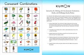 Say It Right Phonics Sounds Practice For Kids Kumon