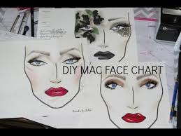 Diy Printable Mac Face Charts Part One