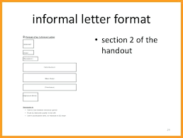 Ideas Of Informal Letter Format Format Of Informal 4 Informal