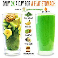 21-Day Vegan Smoothie Diet Challenge For a Flat Stomach - Conveganence