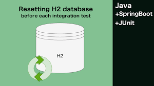 springboot resetting h2 database