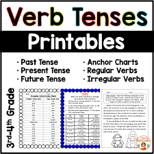Verb Tenses Anchor Charts And Printables