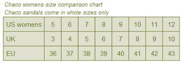 Chaco Foot Size Chart Best Picture Of Chart Anyimage Org