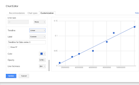 How To Find The Slope Of A Linear Trendline In Google Sheets