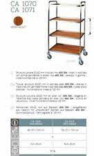 We did not find results for: Ikea Flytta Kitchen Trolley Stainless Steel 98cm X 57cm For Sale Online Ebay