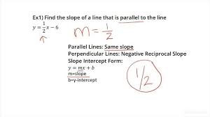 Line Given In Slope Intercept Form