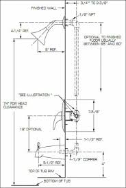 Designed to be installed in an allows for freestanding tub to be installed over finished floor. Rough Plumbing Height For Bathtub Shower Bathroom Plumbing Bathtub Plumbing Shower Plumbing