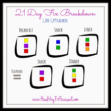 Pin On 21 Day Fix
