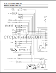Kawasaki ninja 250 wiring diagram. Kawasaki Mule 3010 Diesel Service Manual Atv Erepairinfo Com